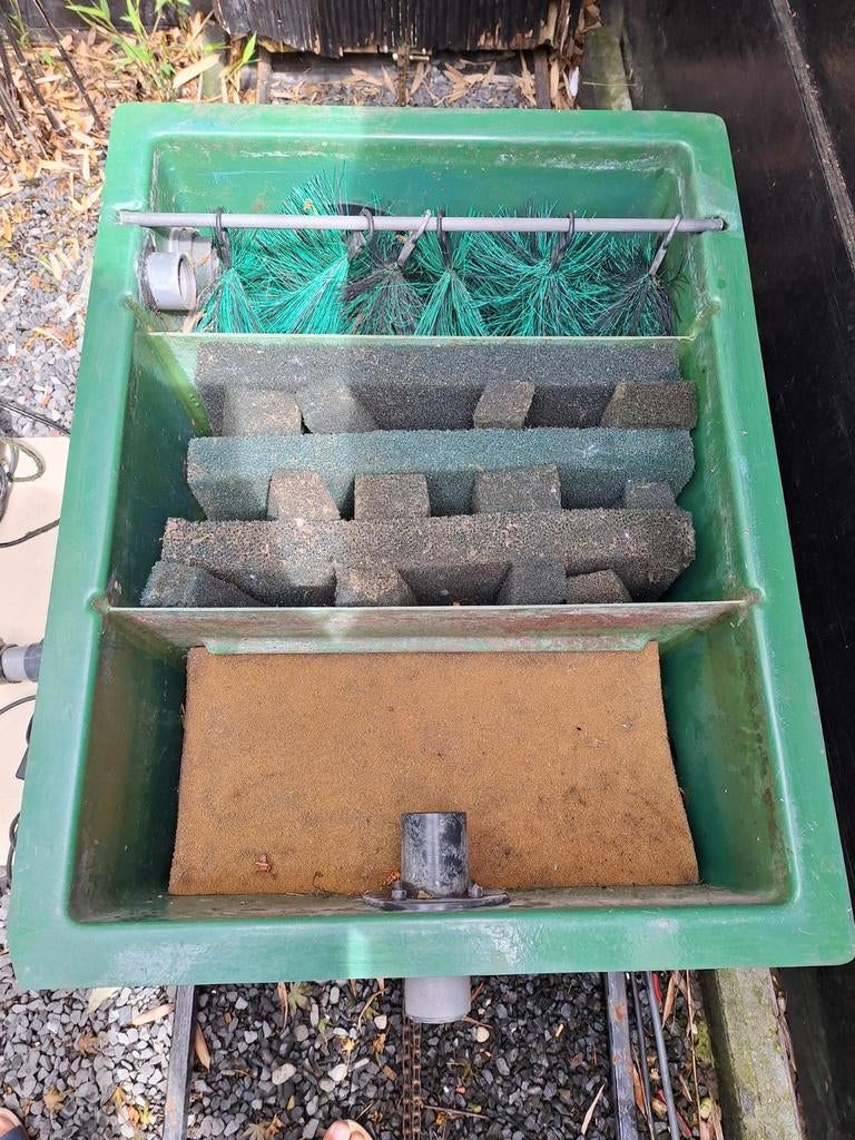 Filterbak, Ophalen of Verzenden, Nieuw