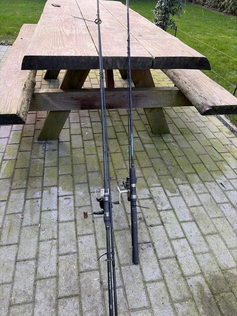 Werphengel, Ophalen, Gebruikt, Werphengel