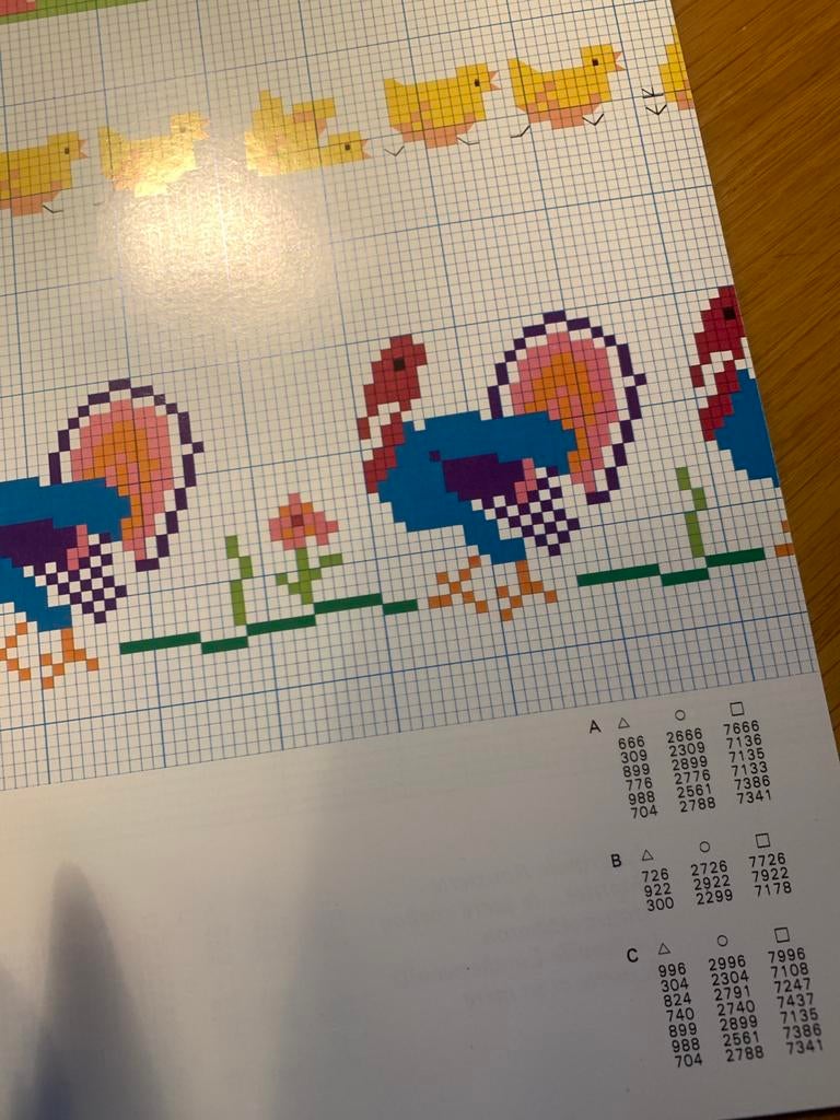 Vintage boek DMC Borduren in kruissteek De huisdieren 1977, Ophalen of Verzenden, Zo goed als nieuw, Handborduren, Patroon