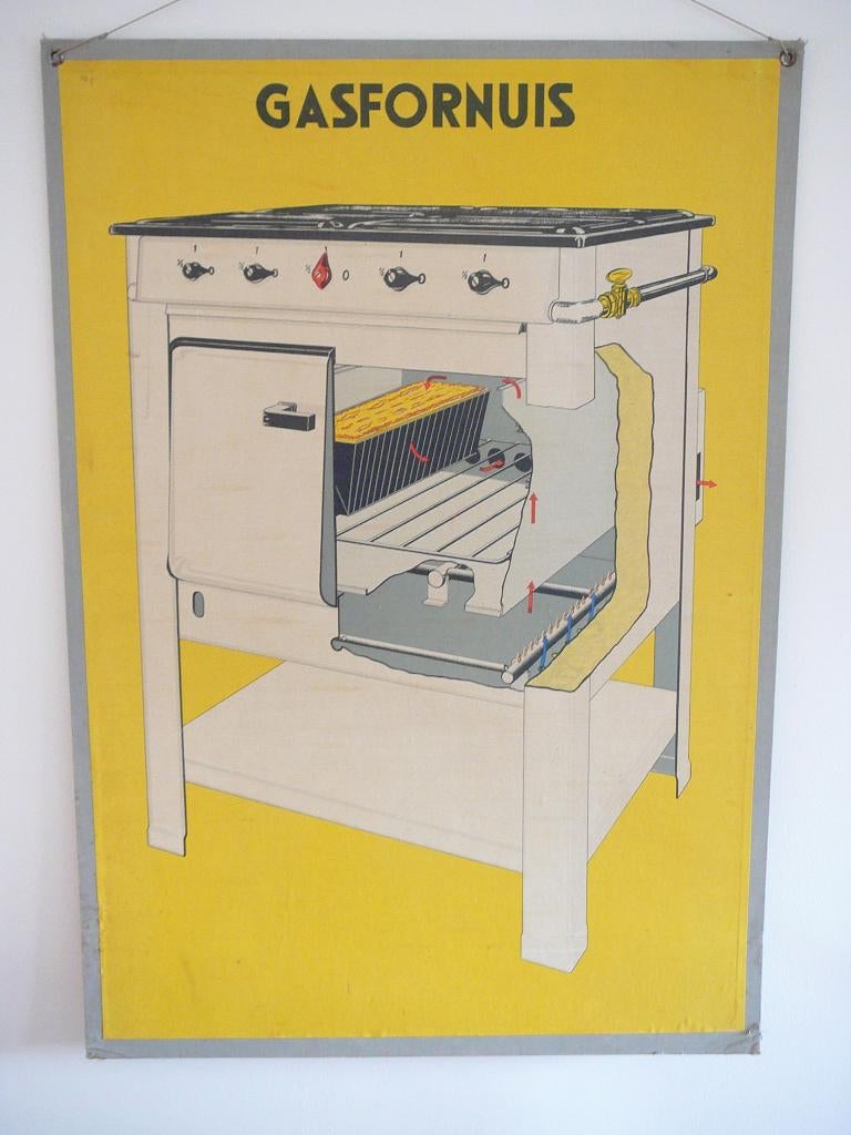 2 oude reclame platen Gasfornuis/geiser, Ophalen, Gebruikt, Reclamebord