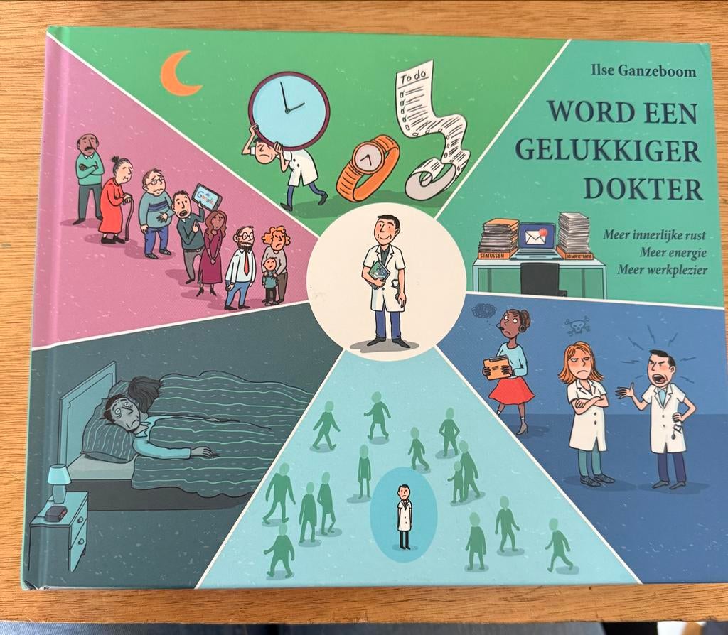 Word een Gelukkiger Dokter: Inzicht & Werkplezier, Ophalen of Verzenden, Zo goed als nieuw