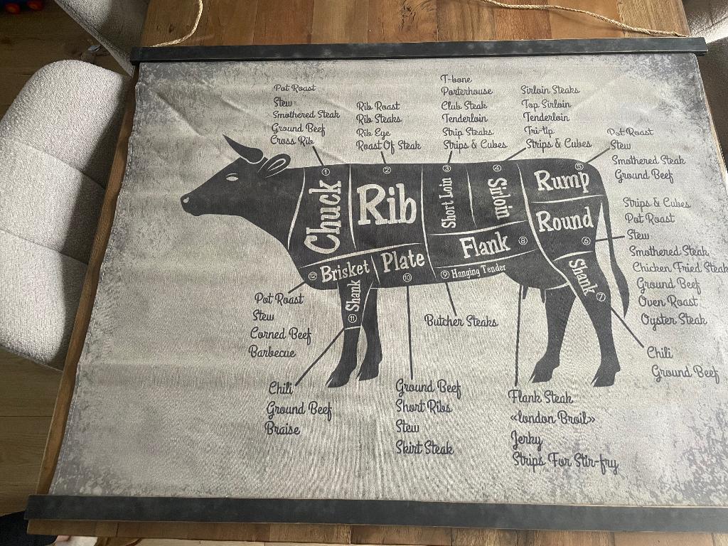 Linnen wandkleed/doek koe, Antiek en Kunst, Ophalen