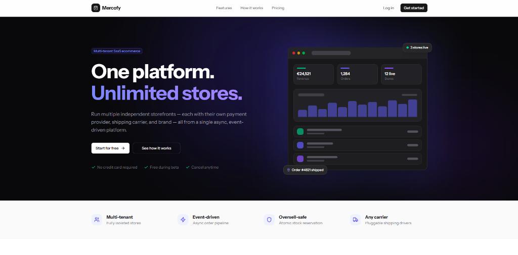 Op maat gebouwde webapplicaties | websites, Ook voor bedrijven, Webdesign en Website bouw