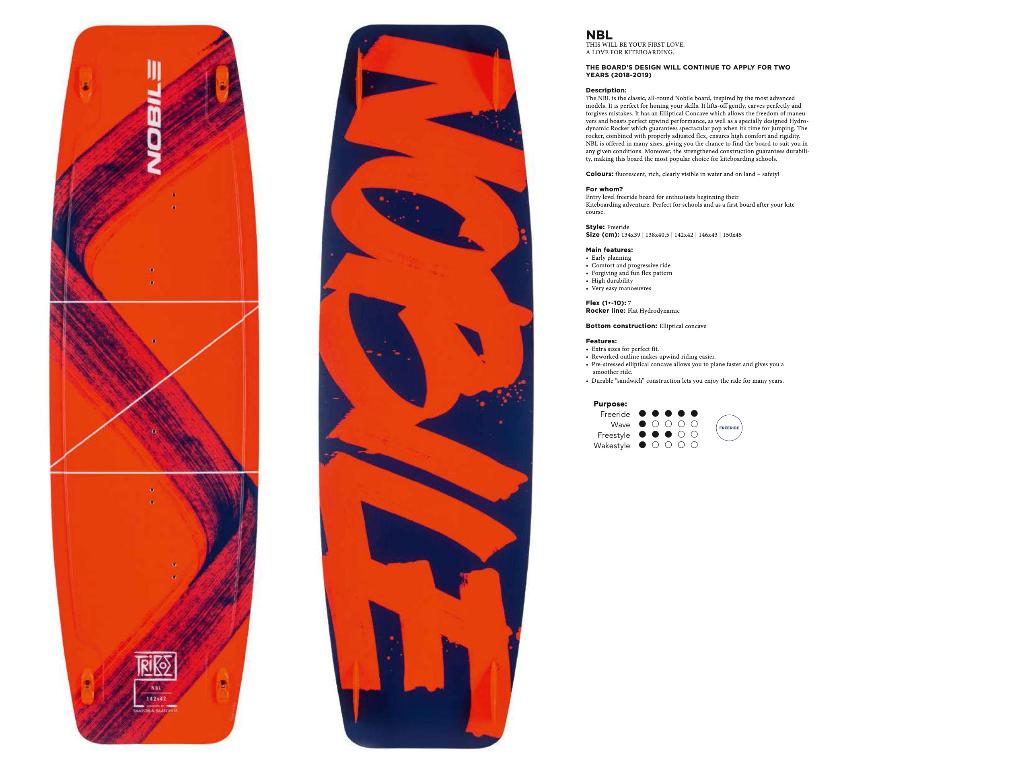 Kiteboard Nobile NBL - 138x40,5 - Tribe & Futurism editie, Watersport en Boten, Kitesurfen, Ophalen, Twintip, Kiteboard, Zo goed als nieuw