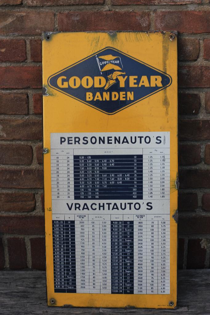 EMAILLE BORD GOOD YEAR bandenspanningstabel, Ophalen of Verzenden