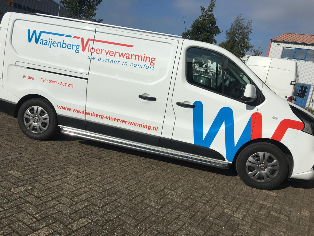 Opel Vivaro X82 Dakrails, Niet ingevuld, Niet ingevuld, Niet ingevuld