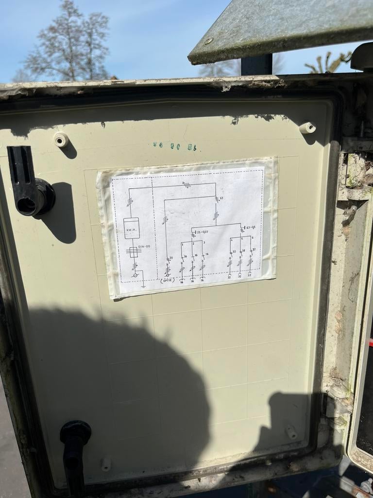 Bouw meterkast, Ophalen, Nieuw, Overige merken