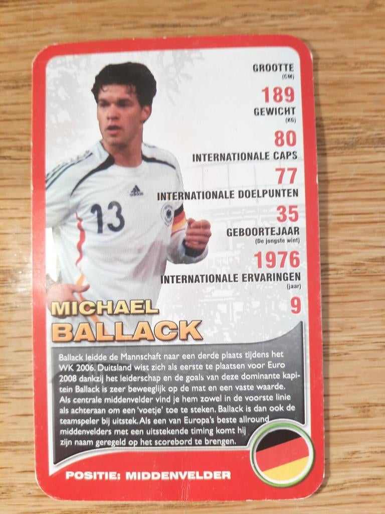Michael Ballack Top Trumps kaart, Verzamelen, Ophalen