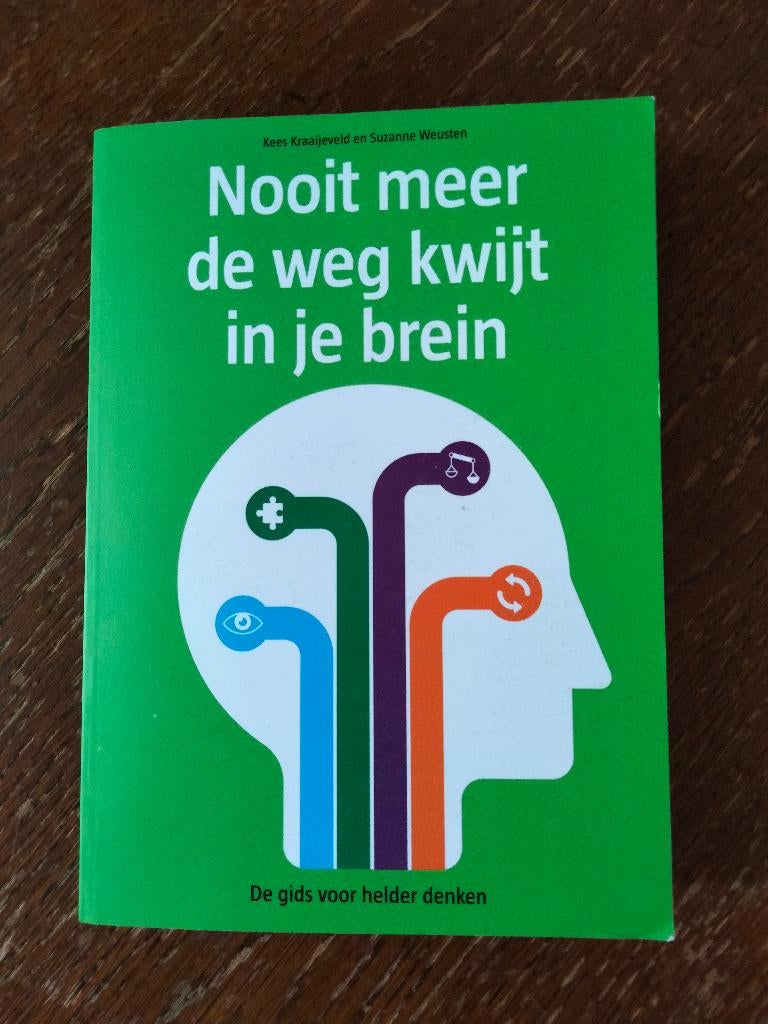 nooit meer de weg kwijt in je brein suzanne weusten, Ophalen, Zo goed als nieuw