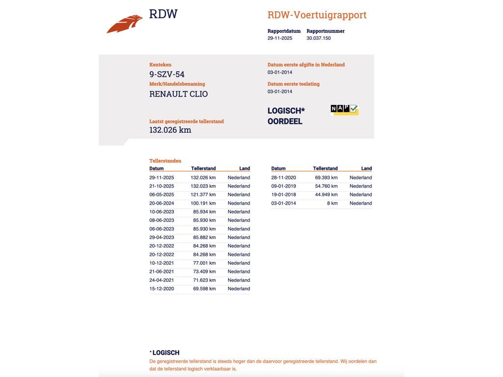 Renault Clio 0.9 TCe Expression Navi Airco NAP! Inruil mogel, Voorwielaandrijving, Stof, 540 kg, Origineel Nederlands
