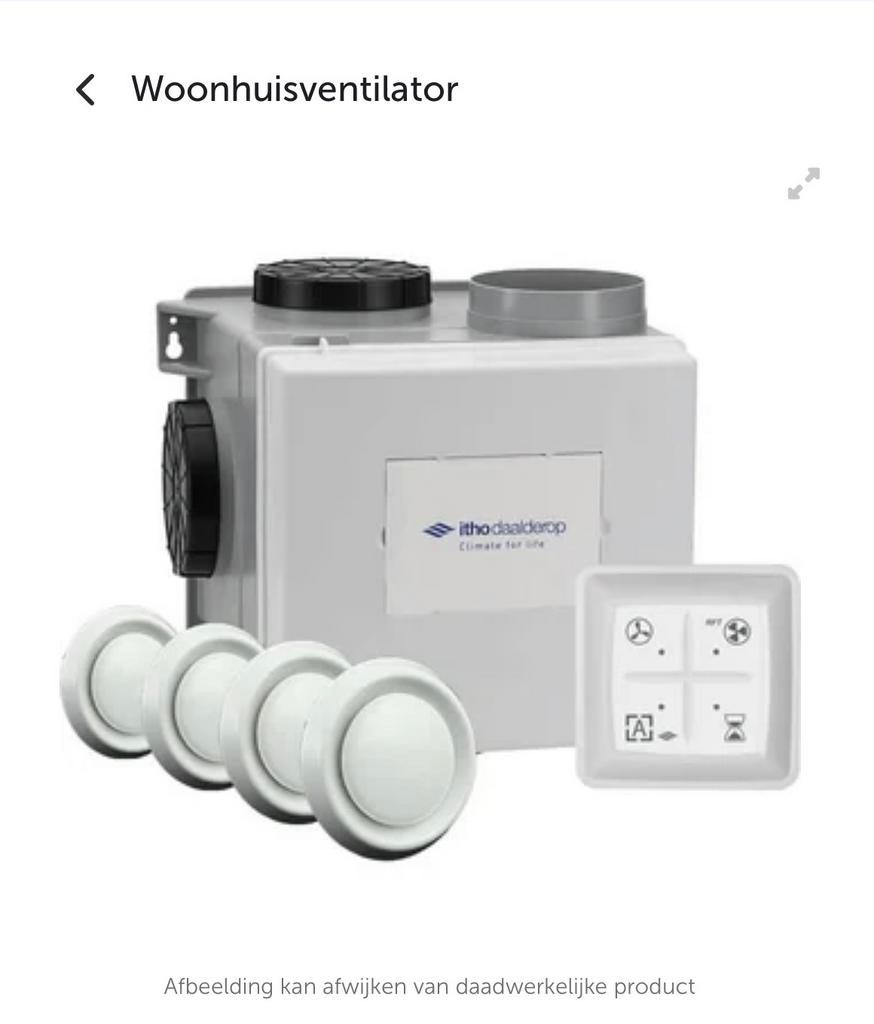 Itho Daalderop Woonhuisventilator met vochtsensor & RF, Ophalen of Verzenden, Nieuw, Ventilator