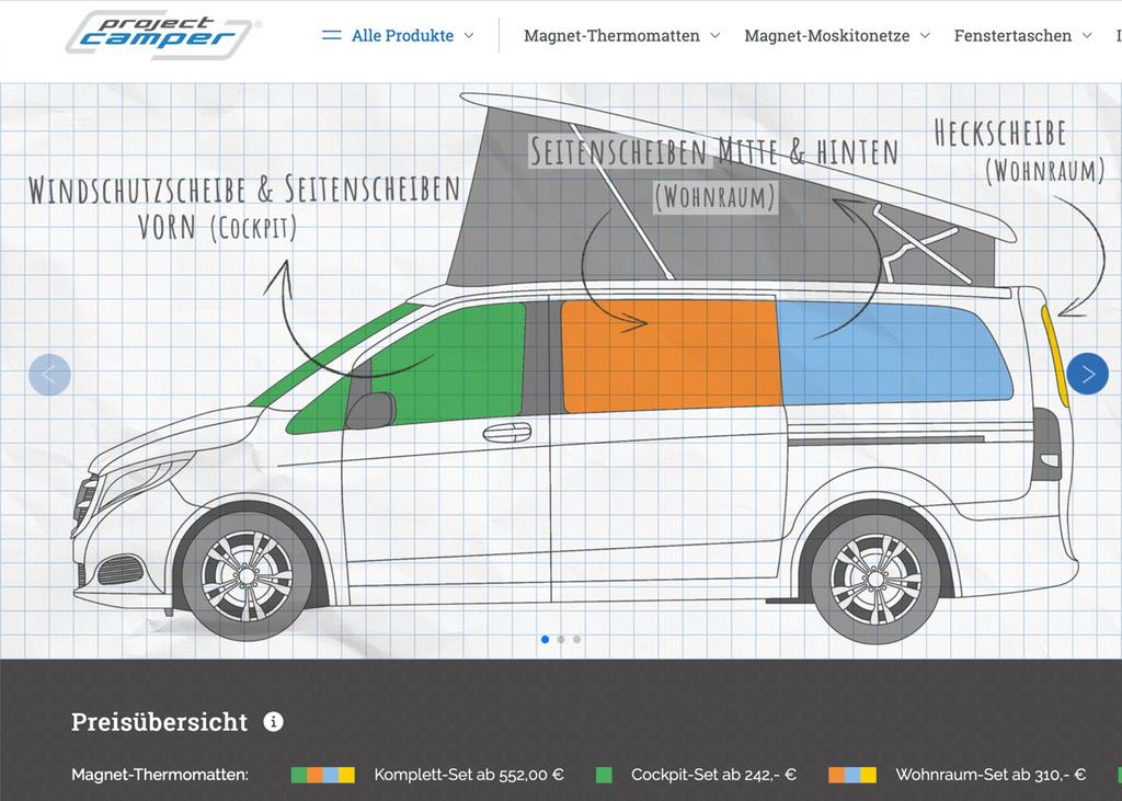 thermomatten voor vito/viano, Ophalen of Verzenden, Zo goed als nieuw