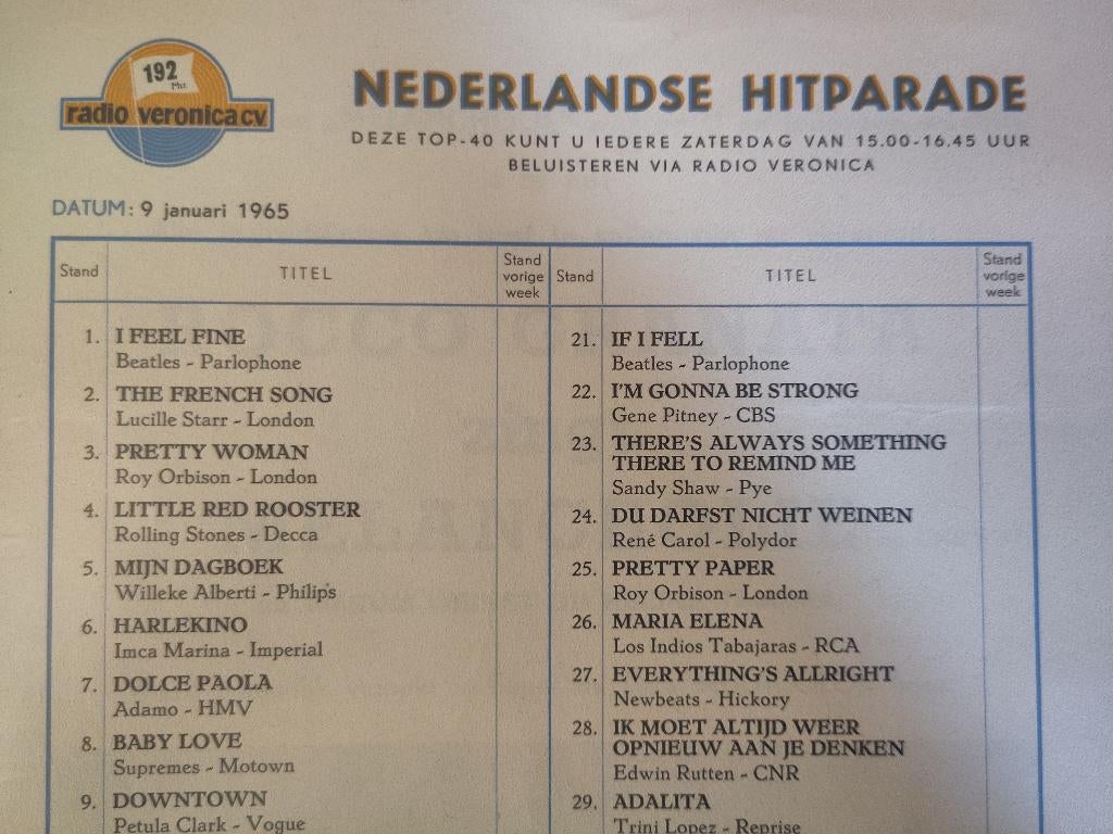 Top 40 gezocht - hoofdprijs geboden!, Ophalen, Gebruikt, Foto of Kaart