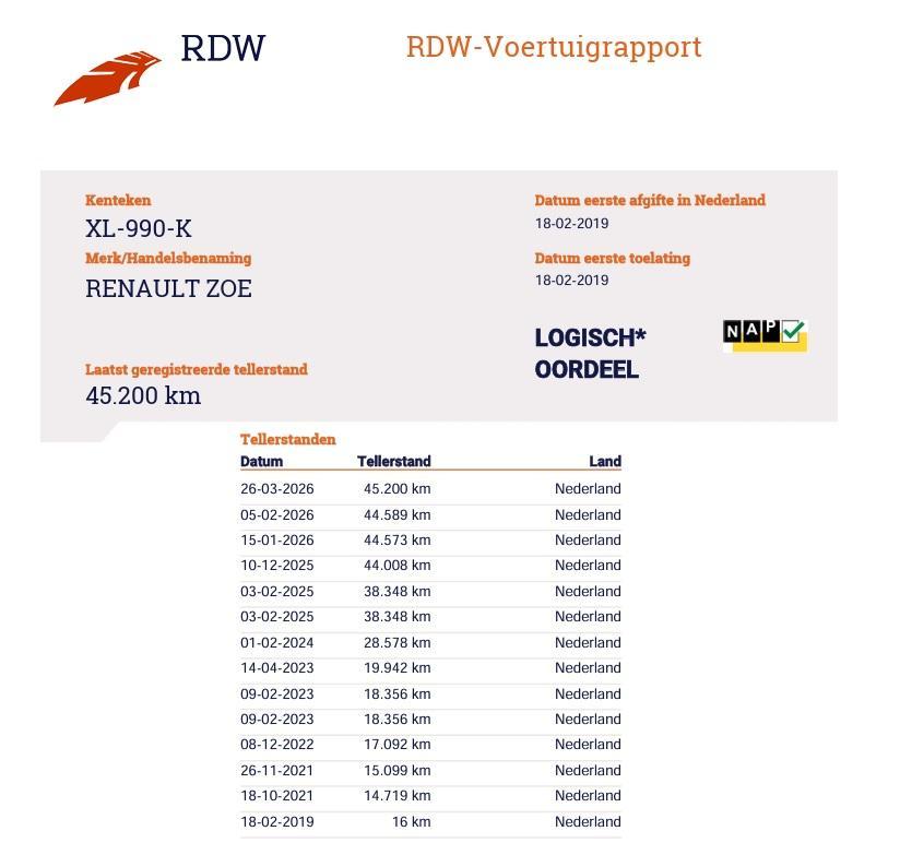Renault ZOE R90 Life 41 kWh KOOP ACCU | SOH 91% | Apple Carp, Stof, Gebruikt, 41 kWh, Wit