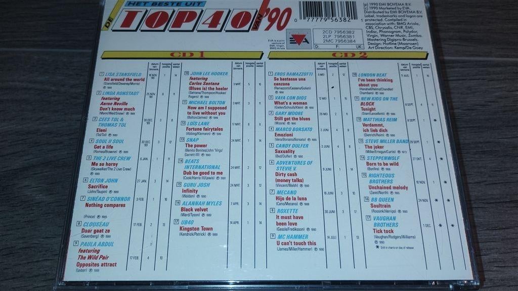 Het Beste Uit De Top 40 Van 1990 [2CD], Ophalen of Verzenden, Zo goed als nieuw, Pop