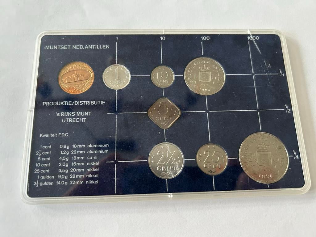 Nederlandse Antillen 1984 muntset, Postzegels en Munten, Munten | Nederland, Ophalen of Verzenden, Koningin Beatrix, Overige waardes