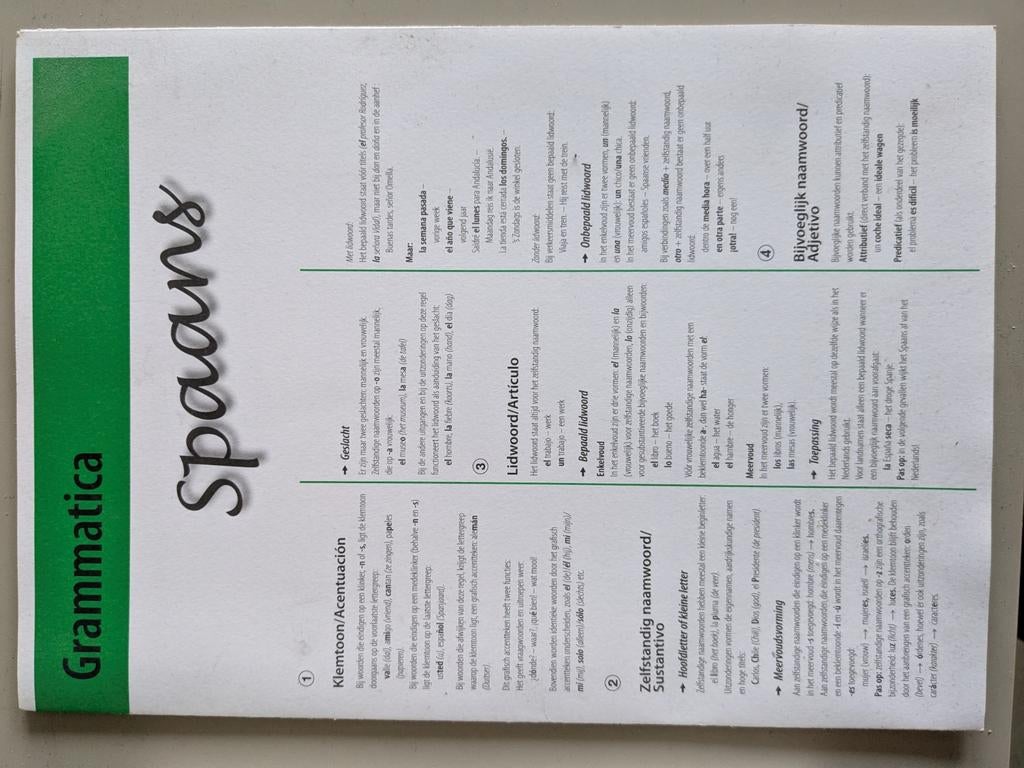 Cursus Spaans met cd's, boek en grammatica uitvouwblad, Ophalen of Verzenden