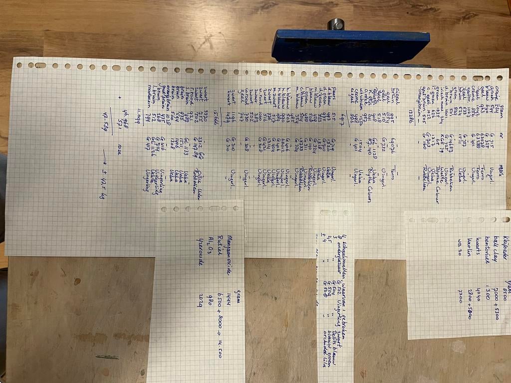 Keramiek benodigdheden: Glazuur, kleipoeders, oxides, mallen, Hobby en Vrije tijd, Pottenbakken, Ophalen, Zo goed als nieuw