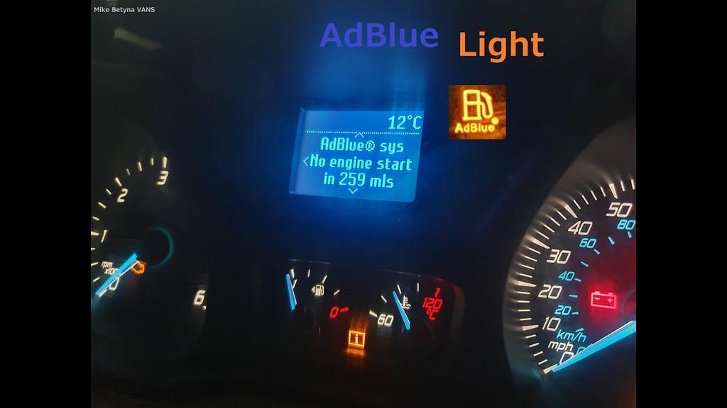 Adblue SCR NOx oplossing Ford p20EE p20E8, Auto-onderdelen, Motor en Toebehoren, Ophalen, Nieuw, Ford