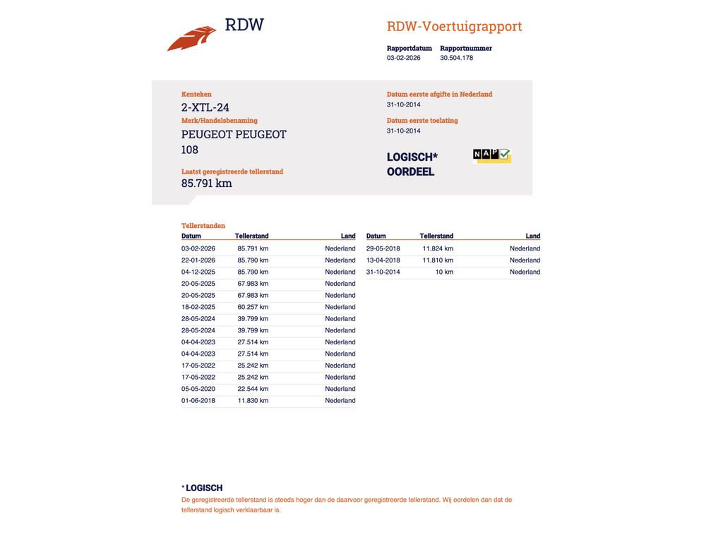 Peugeot 108 1.0 VTi Allure Automaat Carplay NAP! Inruil moge, Euro 5, Stof, Gebruikt, 31 €/maand