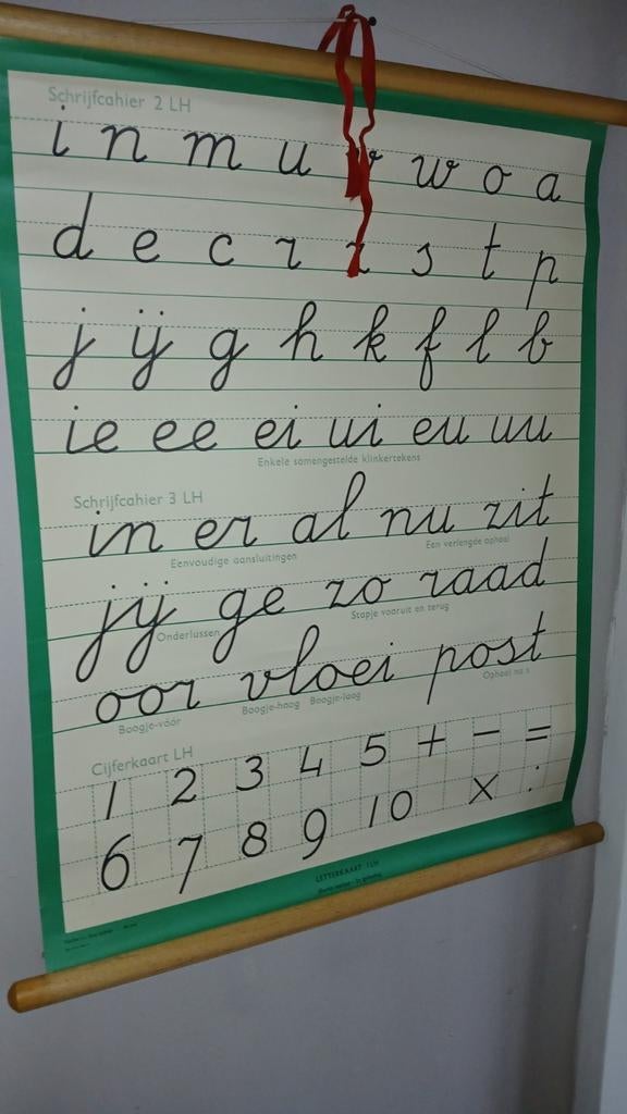 2 Wolters Groningen letterkaarten, Antiek en Kunst, Antiek | Schoolplaten, Ophalen of Verzenden, Aardrijkskunde