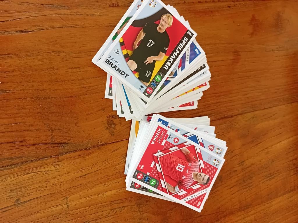 Voetbalplaatjes EK Duitsland inclusief album,, Ophalen of Verzenden