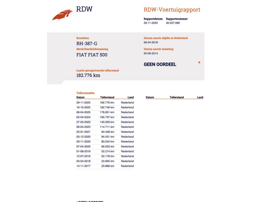 Fiat 500 1.2 Sport Virtual Blue&Me! Inruil mogelijk!, Voorwielaandrijving, Gebruikt, 4 cilinders, 840 kg