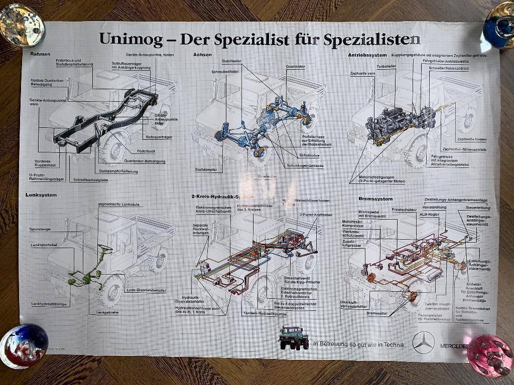Technische werkplaats poster Mercedes-Benz Unimog 1987, Gelezen, Mercedes-Benz, Mercedes, Ophalen of Verzenden