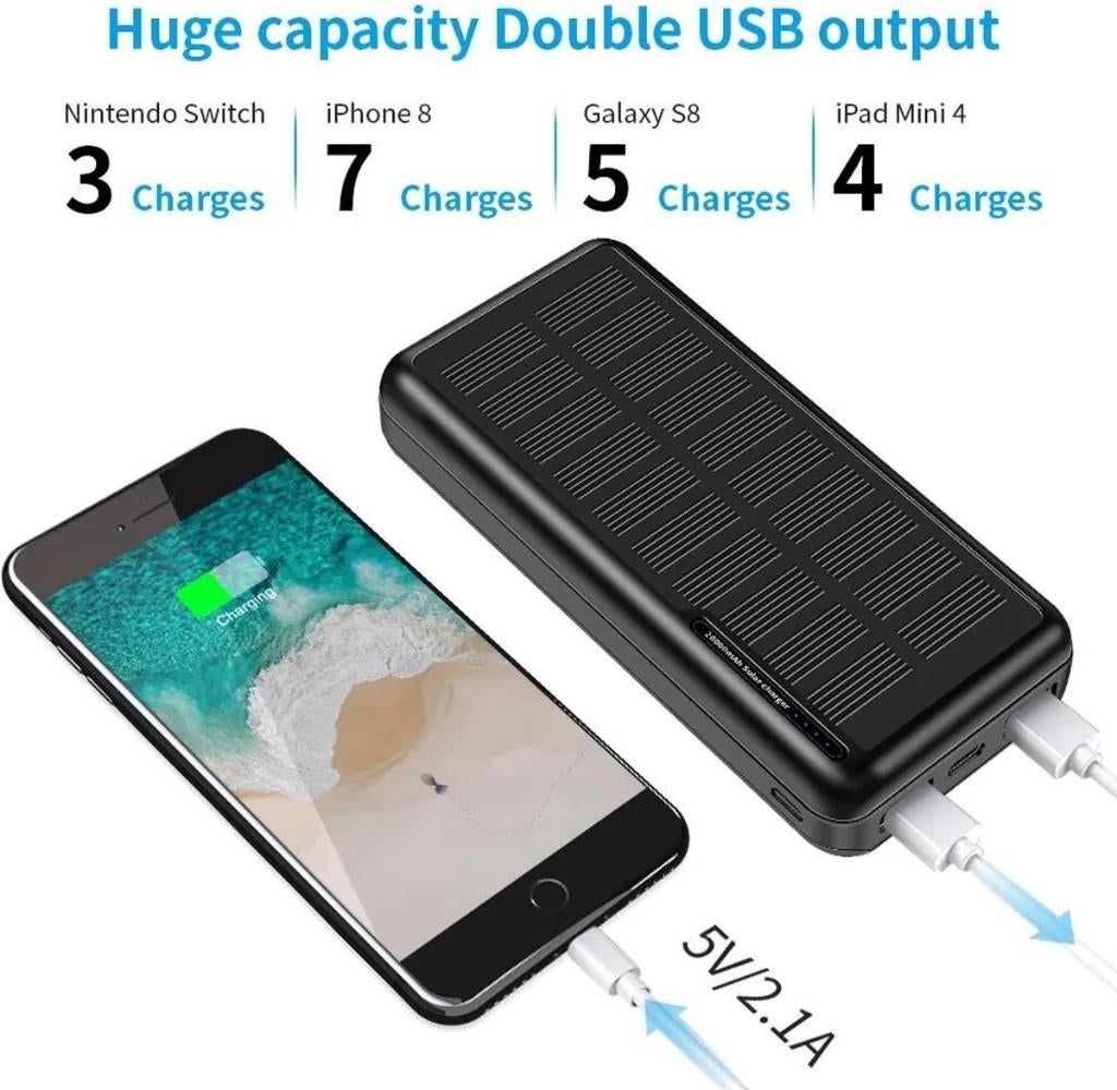 Musson Powerbank met zonnepaneel – 20.000 mAh | NIEUW, Ophalen of Verzenden, Nieuw, MUSSON