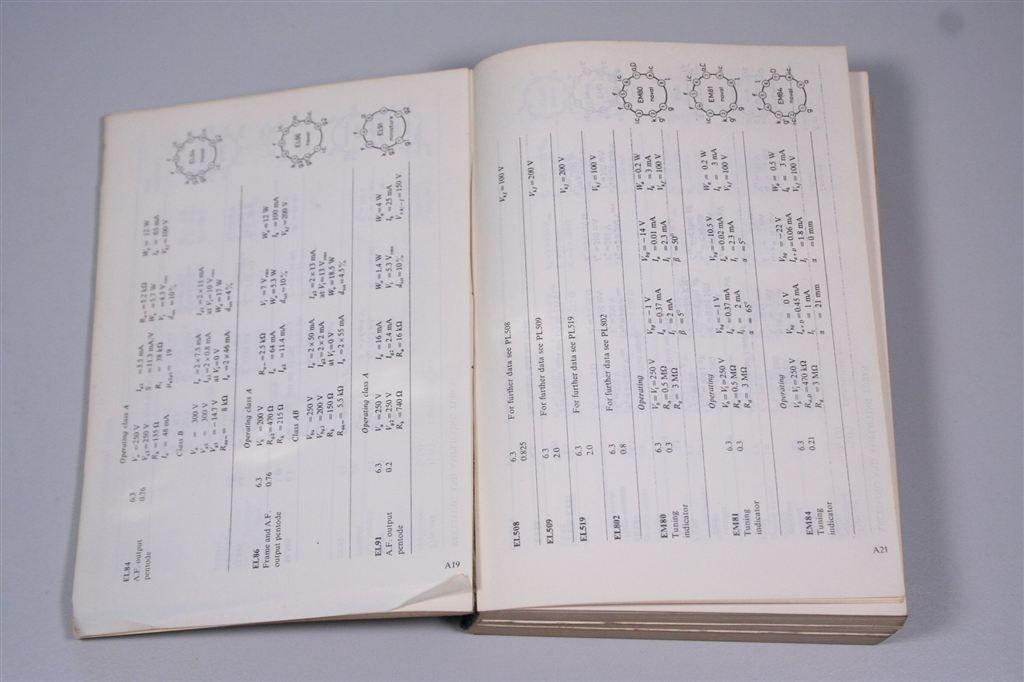 Philips Handboek — Elektronica — 1973, Boeken, Ophalen of Verzenden, Gelezen