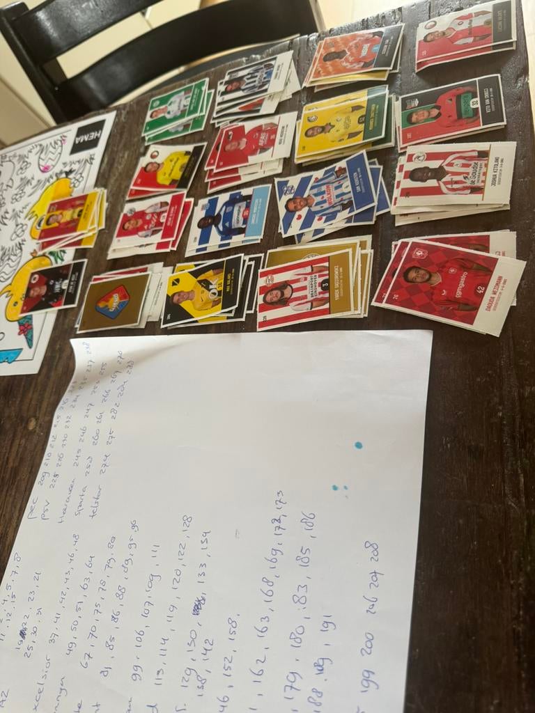 Help! PLUS voetbalplaatjes gezocht, Verzamelen, Supermarktacties, Plus, Ophalen