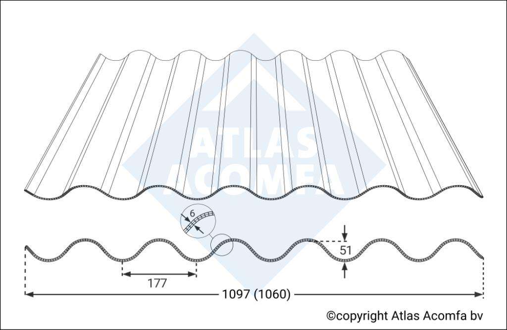 Golfplaat polycarbonaat 6mm dik helder -100% hagelbestendig!, Kunststof, Overige kleuren, Nieuw, Ophalen of Verzenden