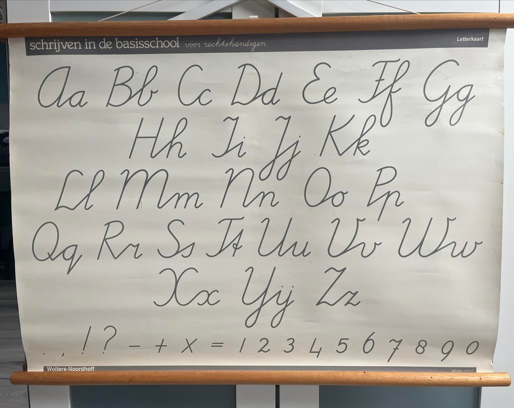 Letterkaart Wolters-Noordhoff schrijven basisschool, Ophalen, Overige thema's