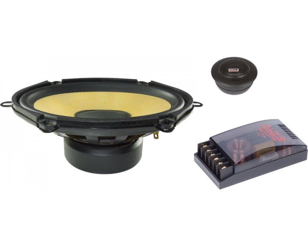 Audio System R507 EVO Component set Ford 5x7'' speakers, Auto diversen, Autospeakers, Info@optimount.nl, Nieuw, Ophalen of Verzenden