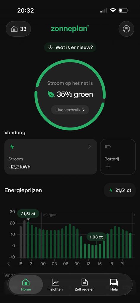 Zonneplan welkomsbonus 30 euro, Tickets en Kaartjes, Kortingen en Cadeaubonnen