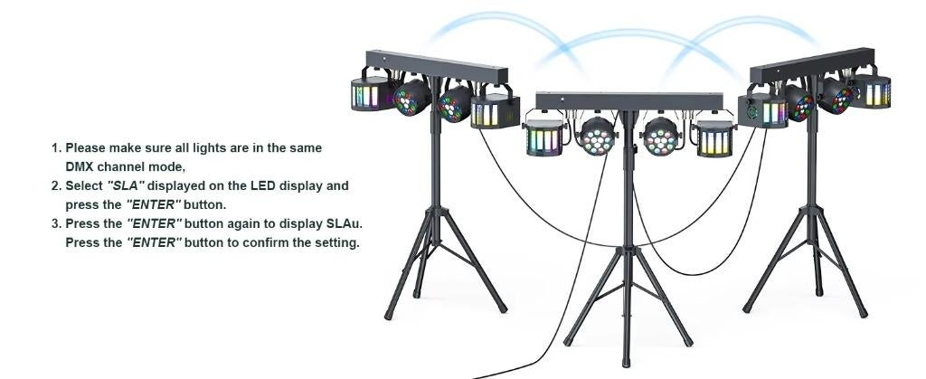 Nieuwe First Class 300W Complete Lichtset 2 met 2 x 40 w, Muziek en Instrumenten, Licht en Laser, Ophalen of Verzenden, Nieuw