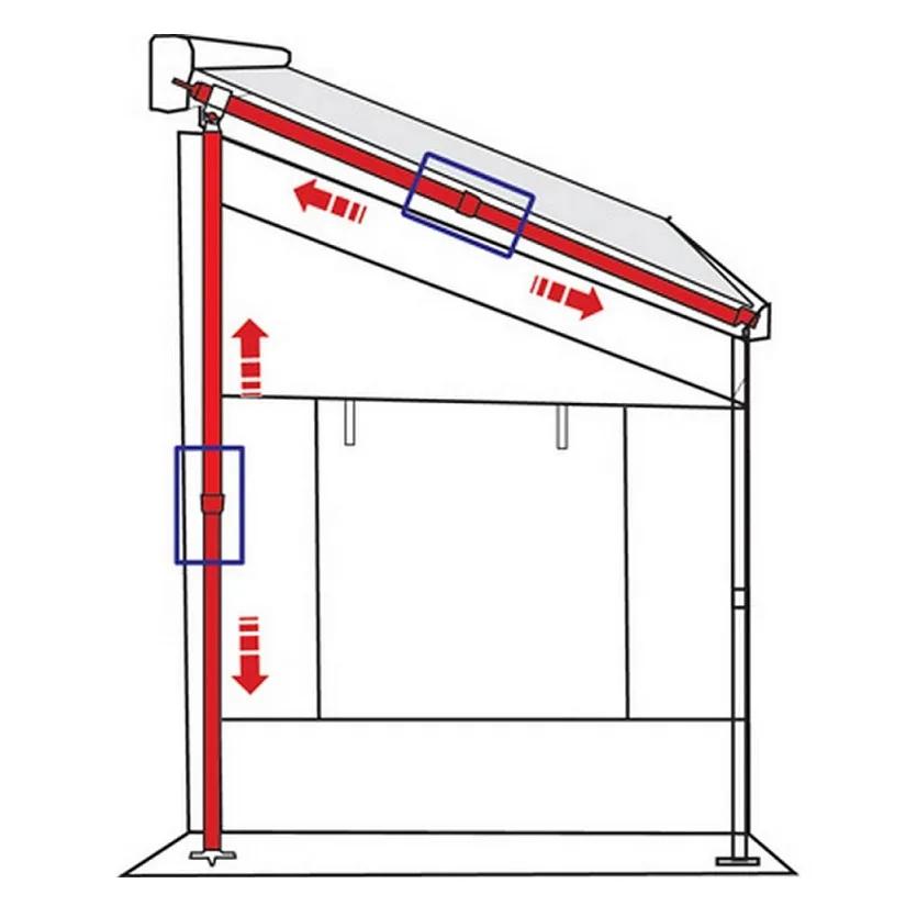 Zgan! Fiamma caravanstore zip rapid set voor zijwanden !, Caravans en Kamperen, Ophalen, _, _, Zo goed als nieuw