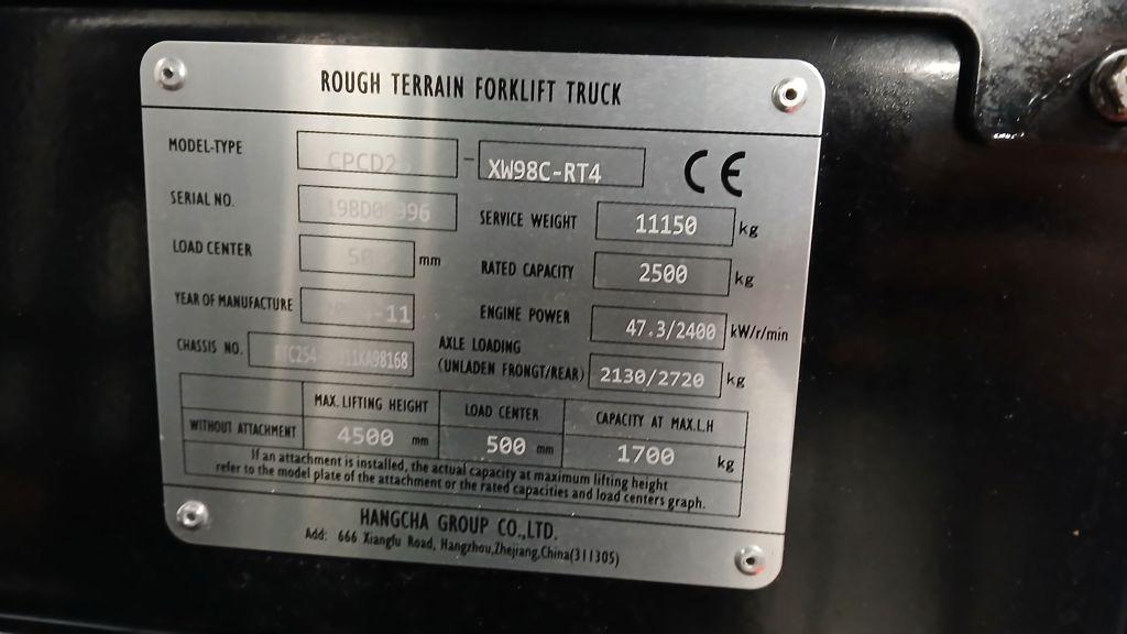 Hangcha CPCD25-XW98C-RT4 4X4 Heftruck, 2000 tot 3000 kg, Diesel, Heftruck, Hangcha