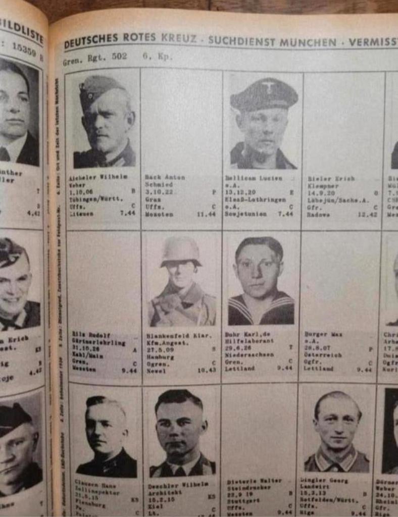 Deutsches Rotes Kreuz Vermisstenbildliste Grenadier Rgt -1BV, Ophalen of Verzenden, Duitsland, Boek of Tijdschrift