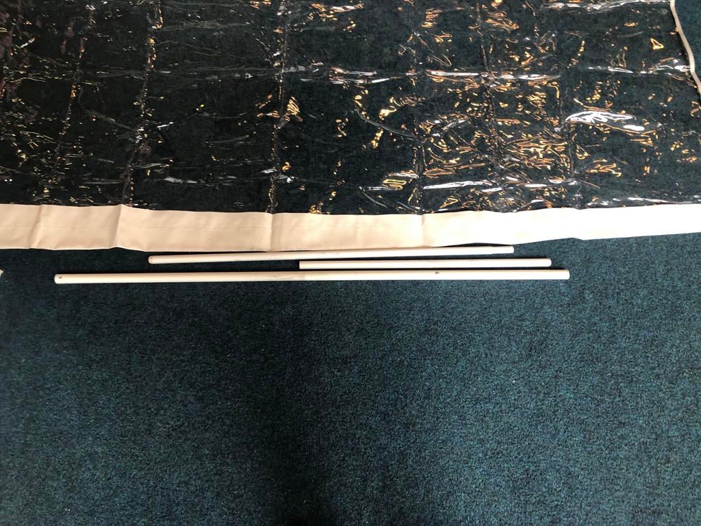 Nieuwe Thule Rainblocker Side Panel Small (309695), Caravans en Kamperen, Caravan accessoires, Nieuw, Ophalen of Verzenden