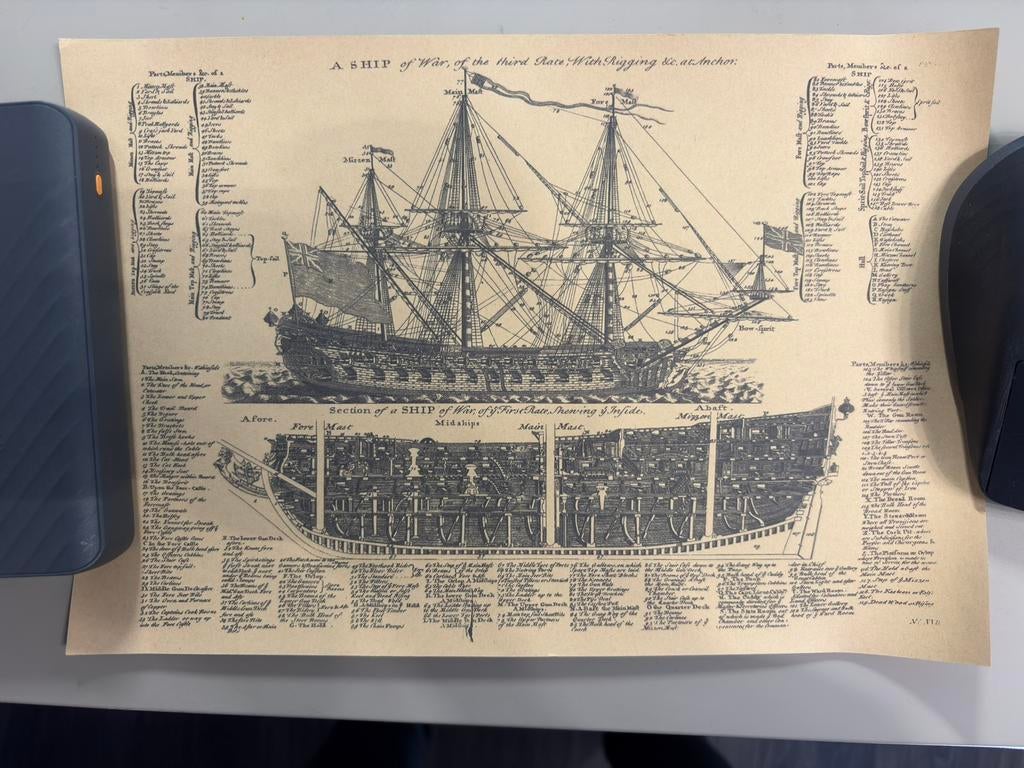 Poster – 18e-eeuws Oorlogsschip (Ship of War 1728), 1980 tot heden, Ophalen of Verzenden, Zo goed als nieuw, Prent