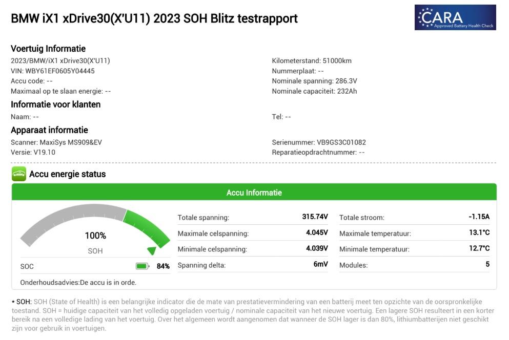 BMW iX1 30 xDrive 313 pk M Sport 100% SOH l Pano l Drive Ass, Automaat, 0 cilinders, Gebruikt, Wit
