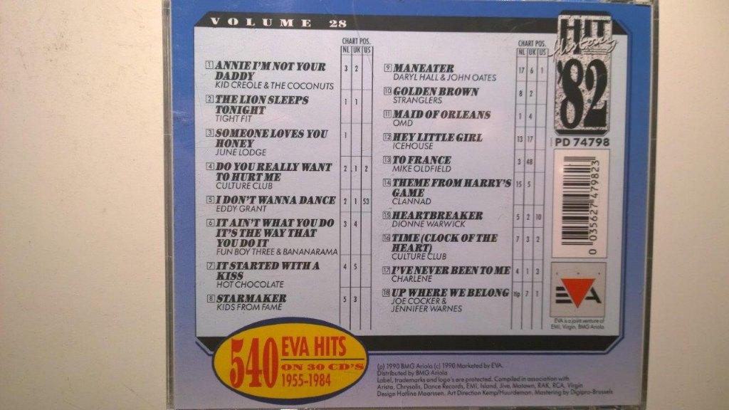 Hit History '82, Ophalen of Verzenden, Zo goed als nieuw, Pop