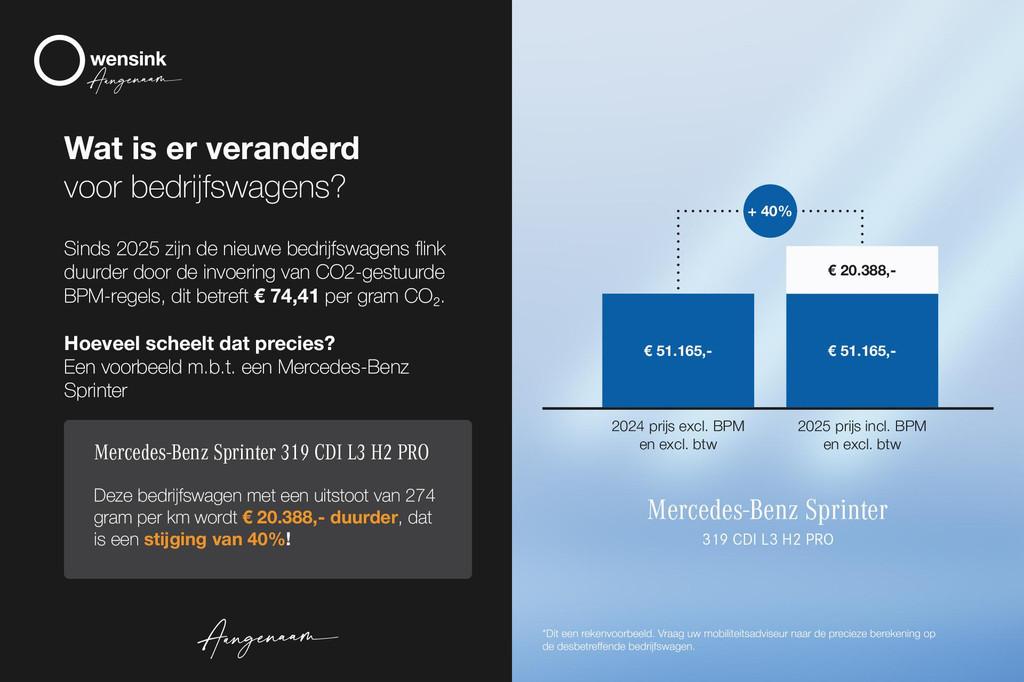Mercedes-Benz Sprinter 315 CDI GB L2 RWD PRO, Automaat, 4 cilinders, 150 pk, Start-stop-systeem