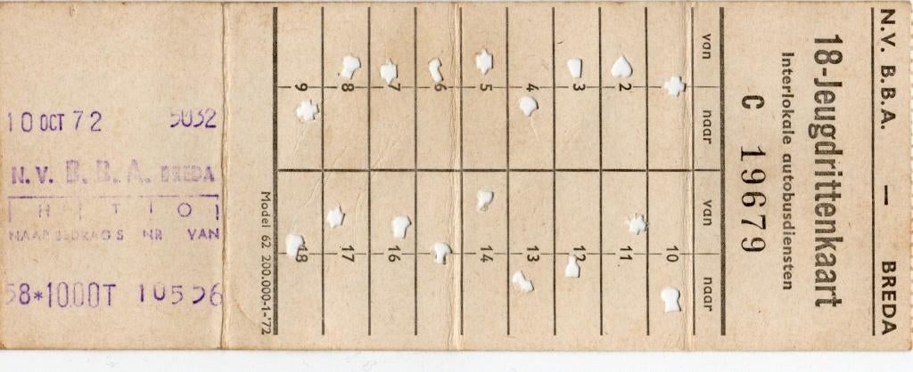 BBA buskaart jeugdrittenkaart bus knipkaart vervoersbewijs, Verzenden, Gebruikt