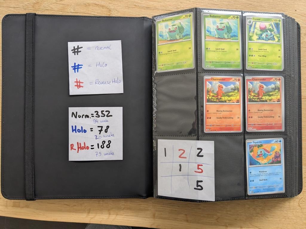 Pokémon 151 Scarlet & Violet – Uitverkoop collectie!, Hobby en Vrije tijd, Verzamelkaartspellen | Pokémon, Ophalen of Verzenden