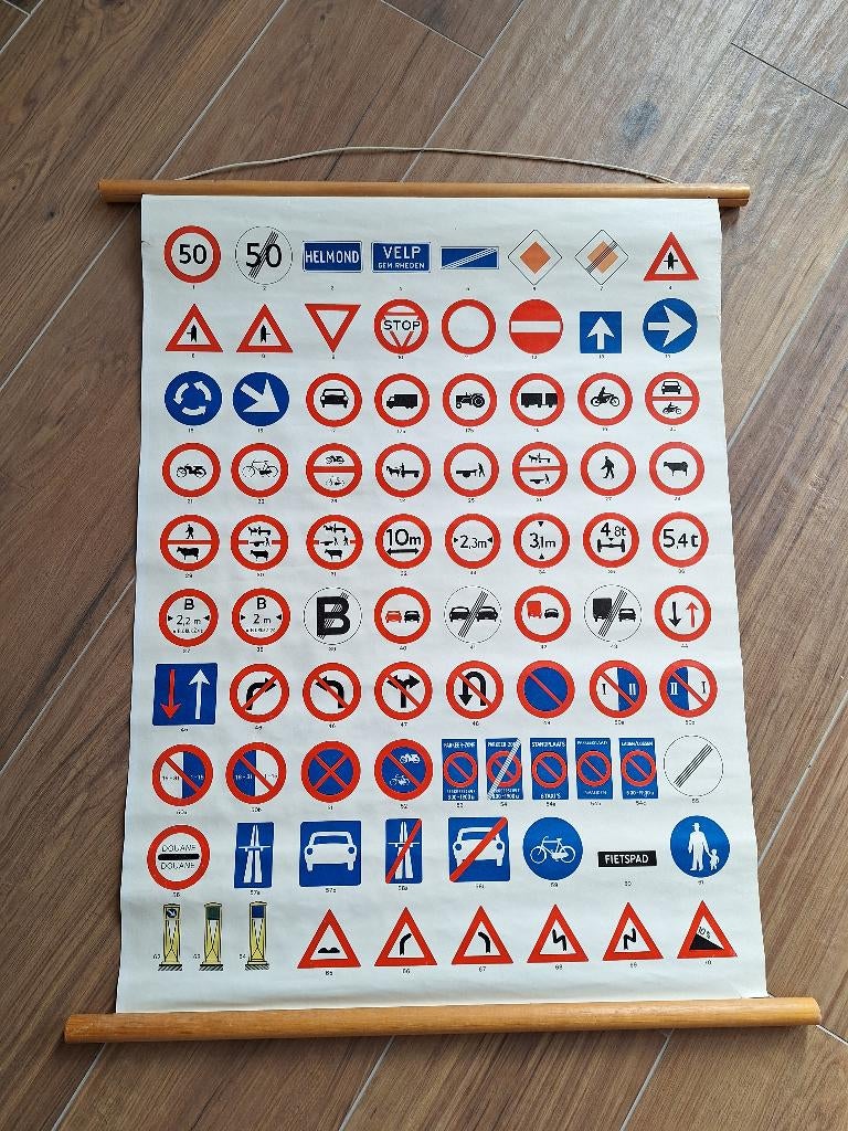 oude schoolplaat met verkeersborden, Antiek en Kunst, Antiek | Schoolplaten, Ophalen of Verzenden, Overige thema's