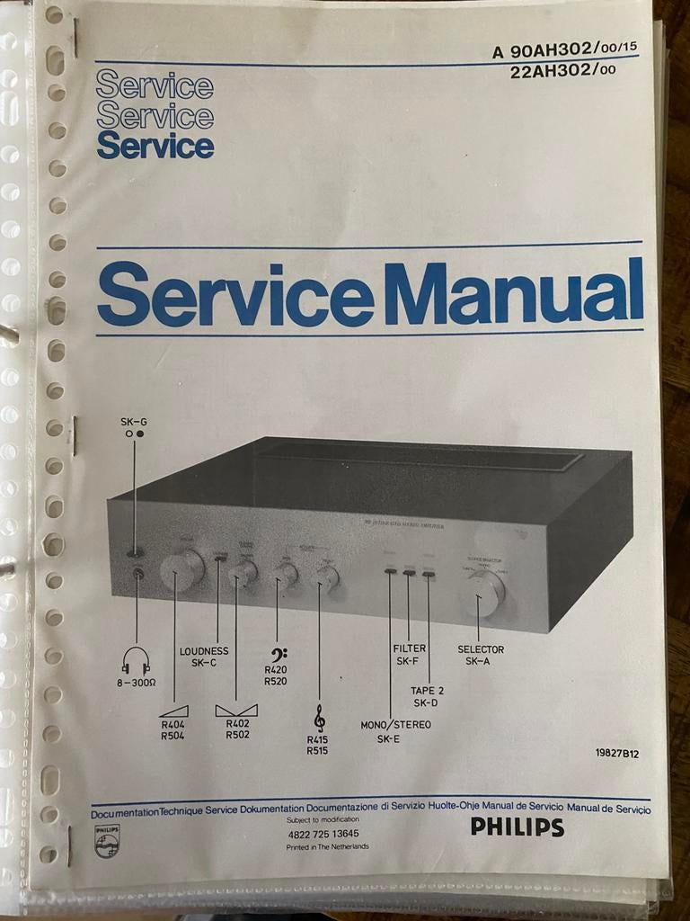 Philips Service Manuals Versterkers en Receivers, Ophalen of Verzenden, Zo goed als nieuw, 120 watt of meer, Overige merken