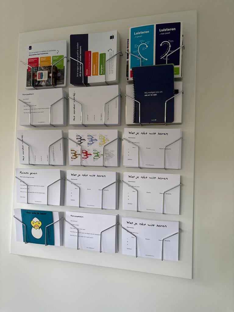 Folder/ kaartenrek, Ophalen, Zo goed als nieuw