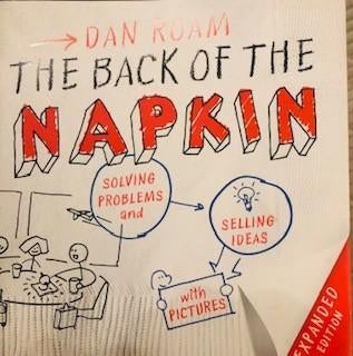 Dan Roam The Back of the Napkin Solving Problems and Selling, Niet van toepassing, Ophalen of Verzenden, Zo goed als nieuw, Dan Roam